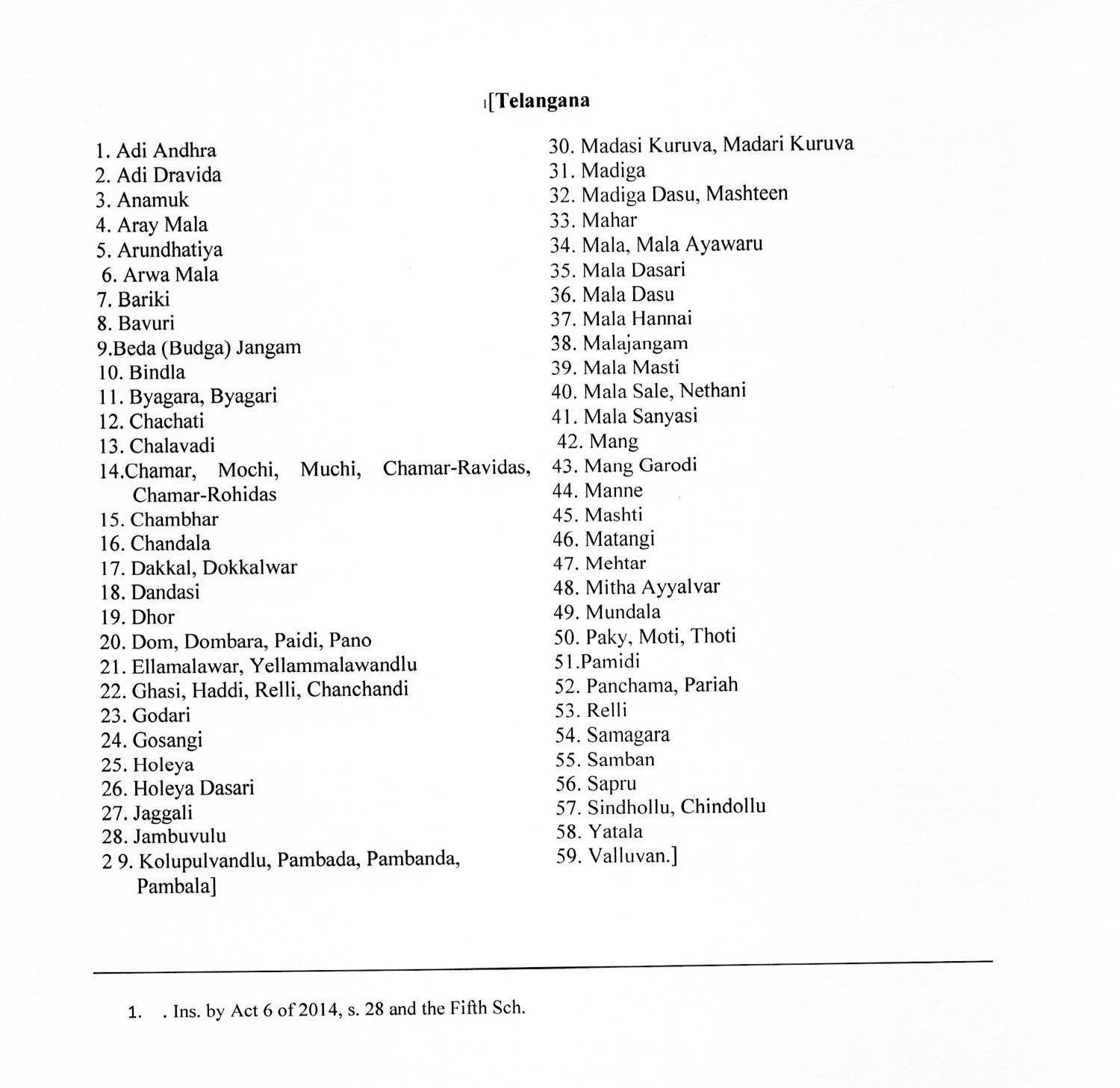 state-wise-list-of-scheduled-castes