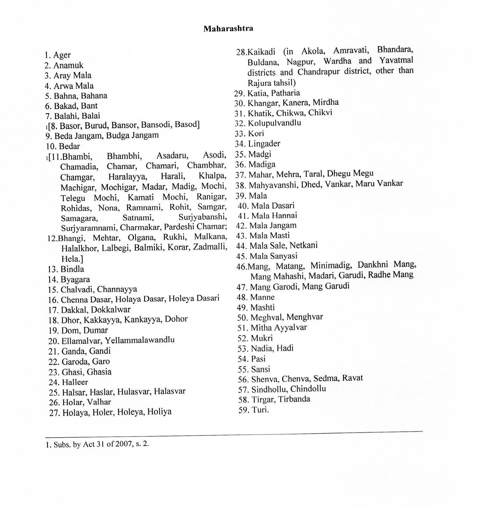 2023-central-maharashtra-caste-list-pdf-download-st-sc-obc